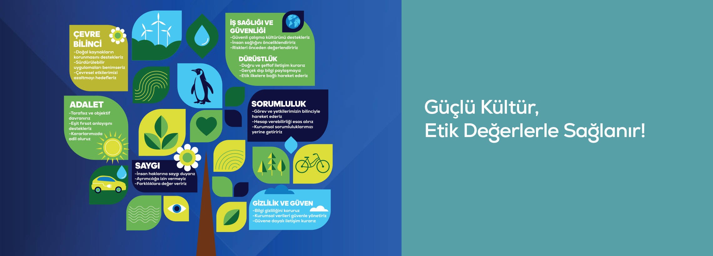 Etik-banner